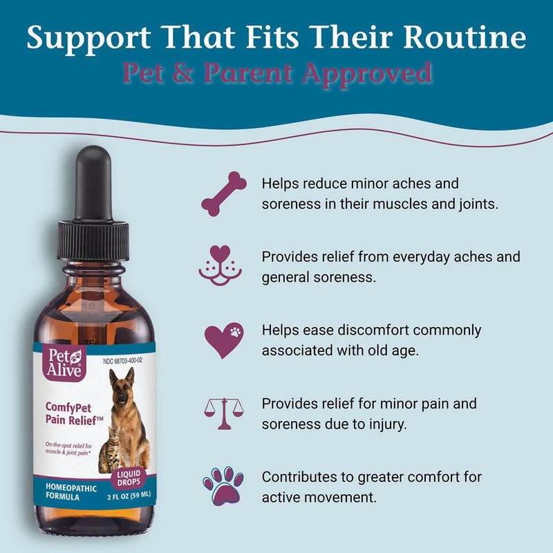 PetAlive ComfyPet Pain Relief for Dogs & Cats â€“ Natural Homeopathic Supplement for Pet Joint & Mobility Support â€“ 2 fl oz Drops â€“ Made in USA - Image 3
